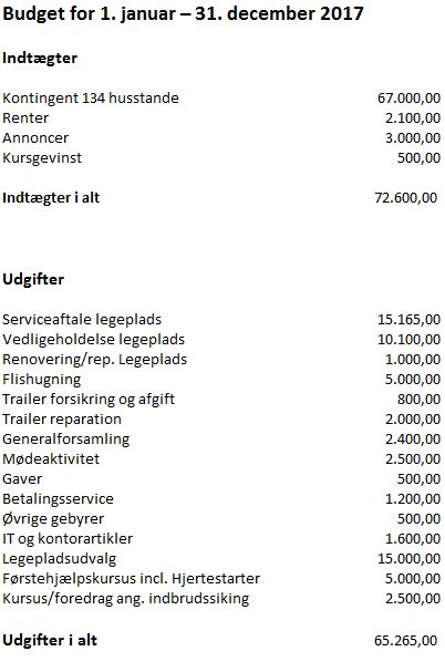 budget2017hj