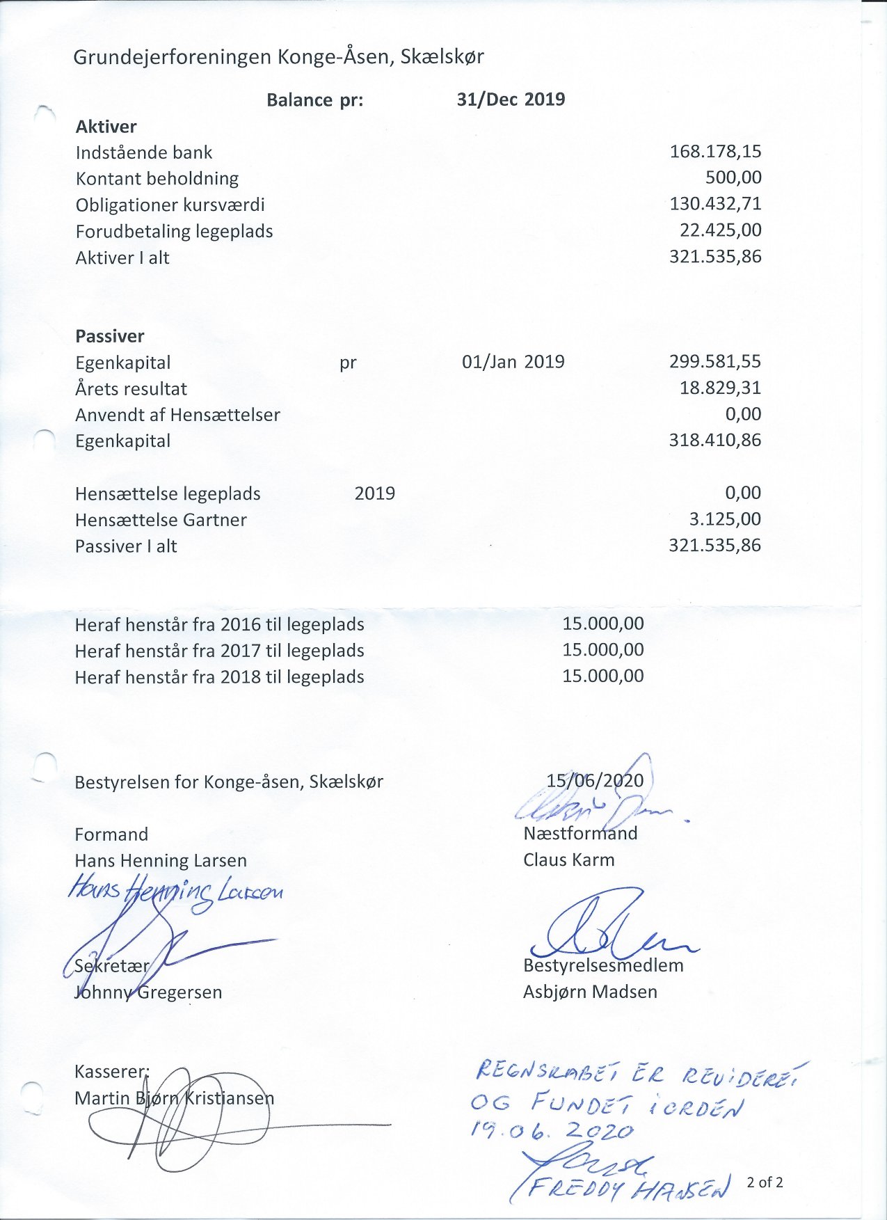 status pr.31.20.2019
